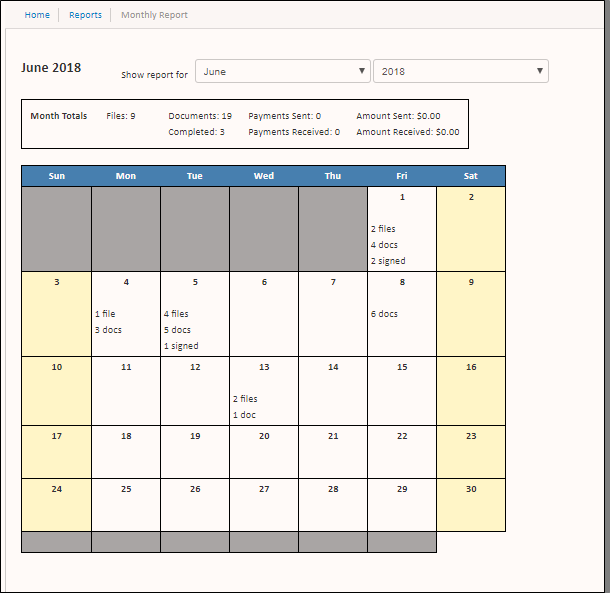 An example of a monthly report.
